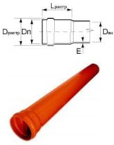 Труба канализ. наружн. 110х3000 мм.